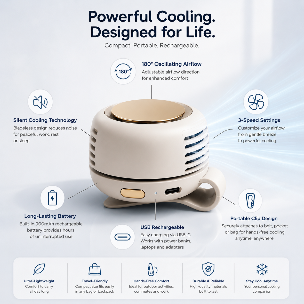 Experience Ultimate Comfort with the Whirlwind Leafless Mini Fan – USB Rechargeable, Silent & Perfect for Travel!