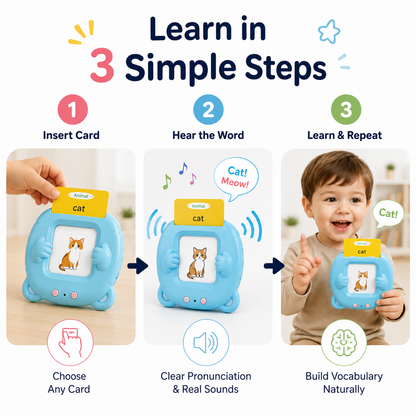 Interactive English Learning Cards™