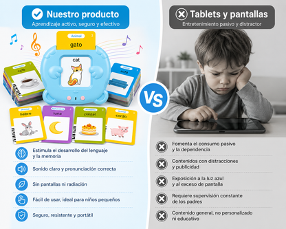 Interactive English Learning Cards™