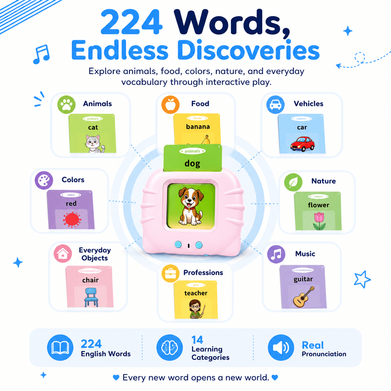 Interactive Learning Cards™
