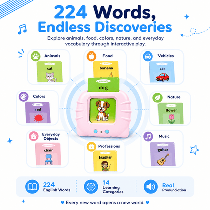 Interactive Learning Cards™